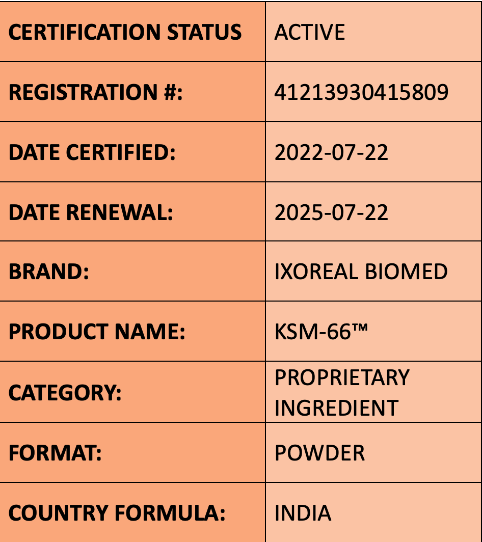 https://strongscience.com/wp-content/uploads/2025/04/Screenshot-2025-04-28-at-4.48.26 PM.png